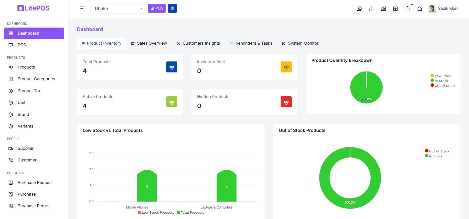 LitePOS: The Best Point of Sale System for Retail Businesses in Bangladesh